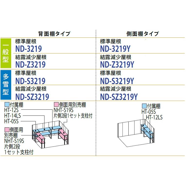 タクボ物置 Mr.ストックマン・ダンディ ND-Z3219Y (一般型・結露減少