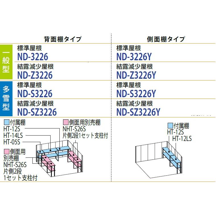 タクボ物置 Mr.ストックマン・ダンディ ND-Z3226 (一般型・結露減少