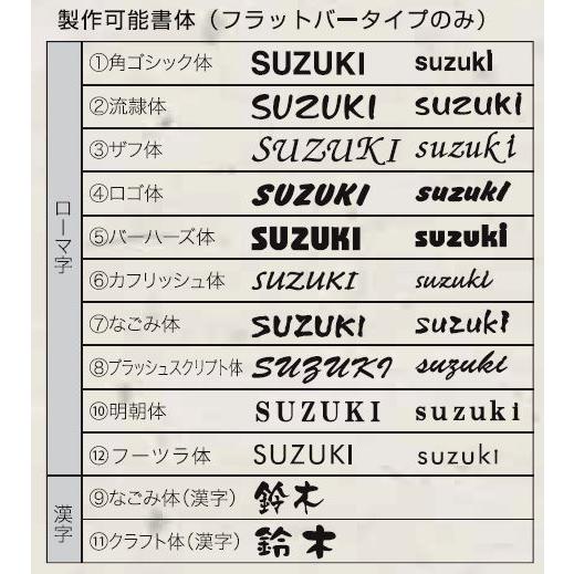 銅表札 高岡銅器 鏡面フラットバータイプ TBY-D-9（丸三タカギ） |  | 01