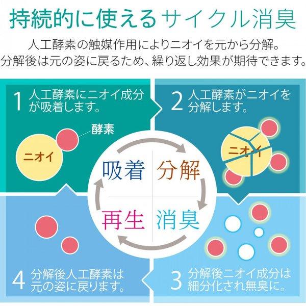 消臭剤 ゴミ箱用 生ごみ 臭い 臭い取り 消臭 ゴミ箱蓋裏の消臭プレート 6か月持続 送料無料｜exlead-japan｜03