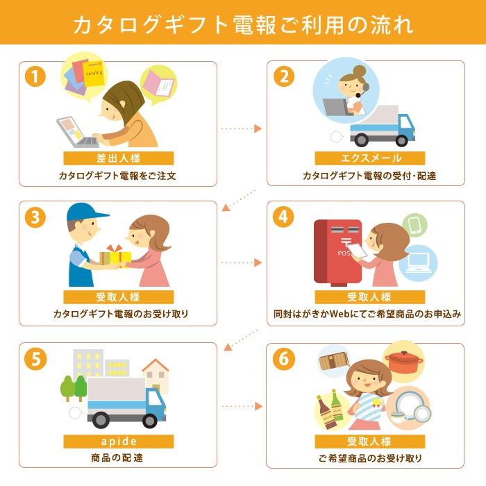 カタログギフト Erabocca エラボッカ ガーネット 電報なし 結婚 結婚式 引き出物 出産 内祝い 誕生日 お祝い お中元 お歳暮 還暦 敬老の日 叙勲 褒章 Erabocca 10 電報屋のエクスメール Yahoo 店 通販 Yahoo ショッピング