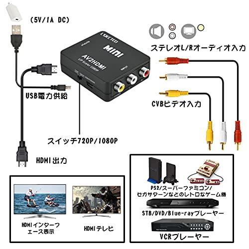 RCA to HDMI変換コンバーター L'QECTED RCA HDMI 変換 AV2HDMI 1080/720P切り替え 音声転送-PS2/スーパーファミコン/VHS VCRカメラ DVDに対応 USB/HD｜exp-market｜03