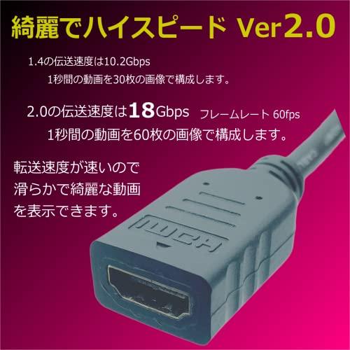 イーサネット対応ハイスピードHDMIケーブル/延長用/金メッキ/0.3m(HD-2HDMI-03E)｜exp-market｜02