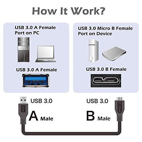 USB 3.0 、UC-E22、UC-E14、 IFC-150UのケーブルUSBケーブルと互換性がありますCanon 5DS、EOS 5D IV、EOS 7D II、Nikon D5、D500、D800、D800E、D81｜exp-market｜04