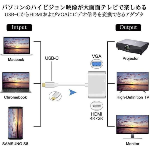 USB Type C to HDMI VGA アダプター 2in1 HDMI VGA同時出力 高速転送 USB C Thunderbolt 3対応 Type-C to HDMI 4K 2K 30Hz VGAアダプター｜exp-shop｜07