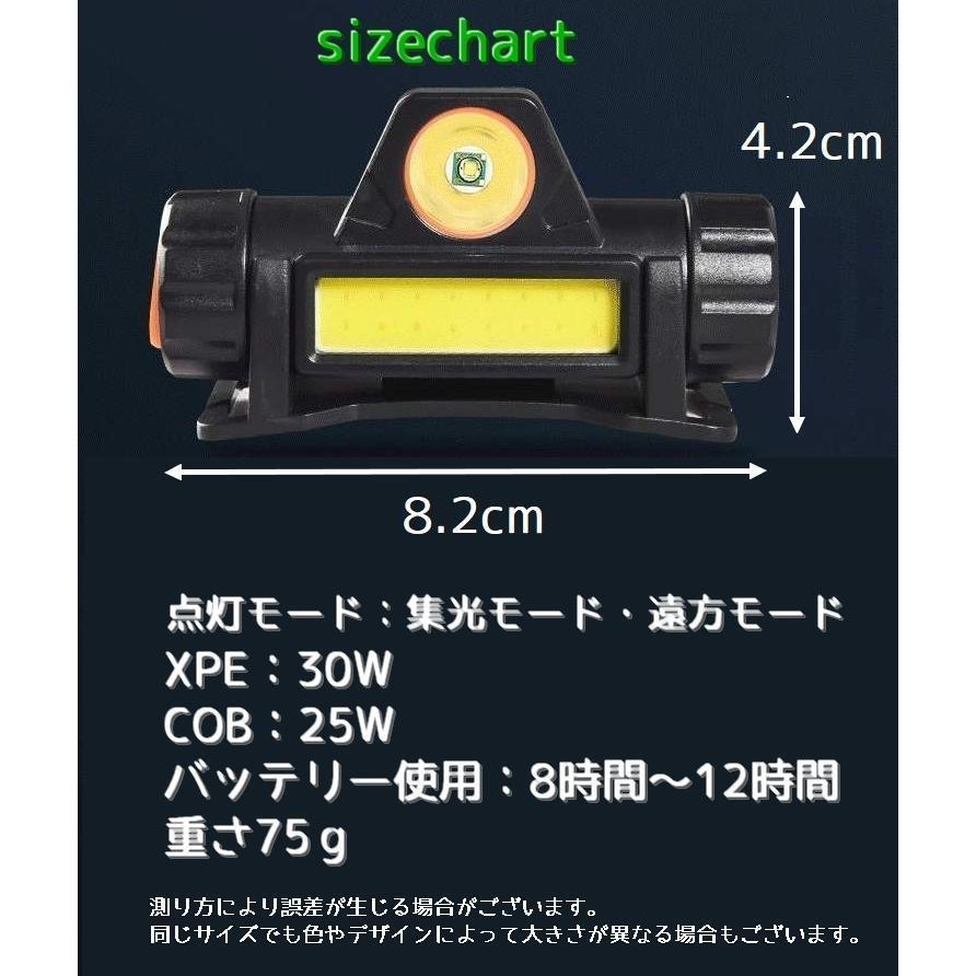 ヘッドライト ヘッドランプ 高輝度 USB充電式 LED リチウム アウトドア 釣り 登山 キャンプ 災害時 作業用 車修理 屋外｜exp-shop｜12