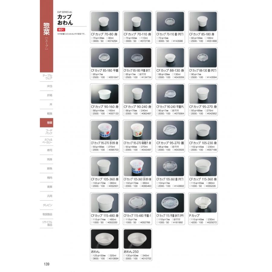 CFカップ　90-240　平蓋のみ　針穴　2000枚入　#075564　ケース販売　大型商品　取り寄せ品　中央化学 |  | 01