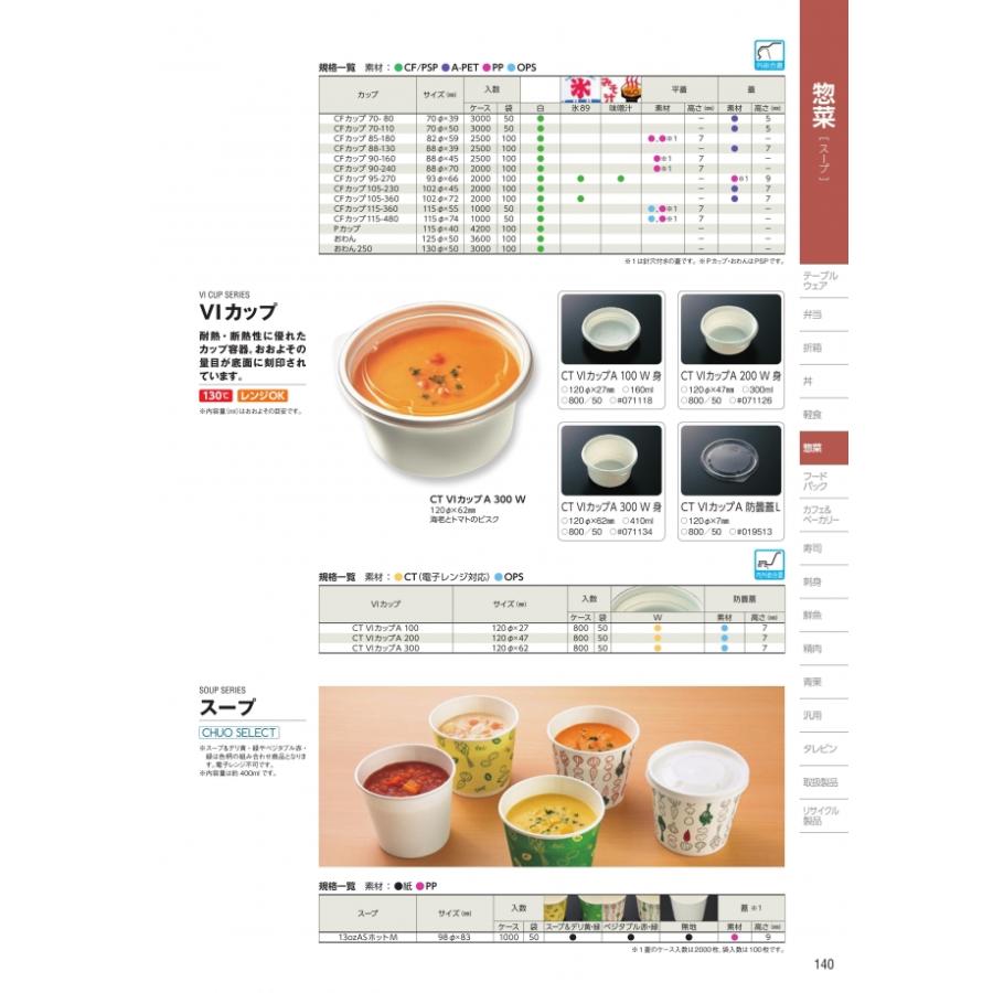 CFカップ　105-360　蓋のみ　(PET)　2000枚入　#143602　ケース販売　大型商品　取り寄せ品　中央化学 |  | 02