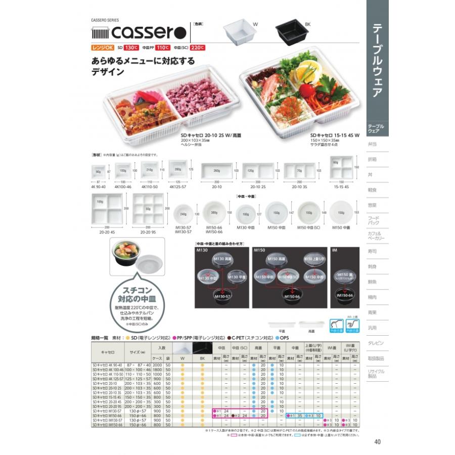 SD キャセロ 4K 110-50 BK 本体のみ 1000枚入 #936047 ケース販売 大型商品 取り寄せ品 中央化学の画像