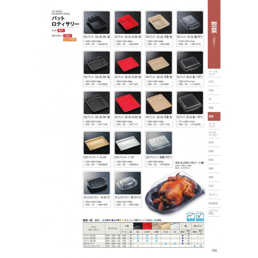 バット 28-36 BK 本体のみ 250枚入 #271106 ケース販売 大型商品 取り寄せ品 中央化学の画像
