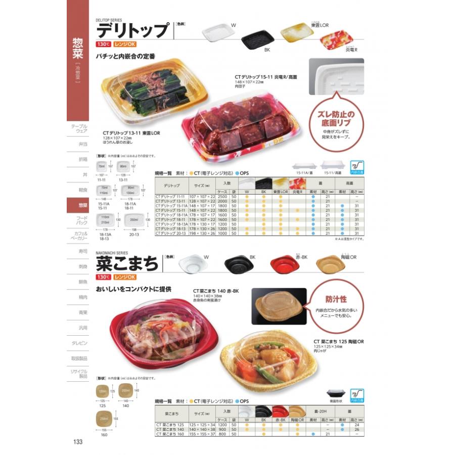 CT デリトップ 18-13A BK 本体のみ 1200枚入 #234377 ケース販売 大型商品 取り寄せ品 中央化学の画像