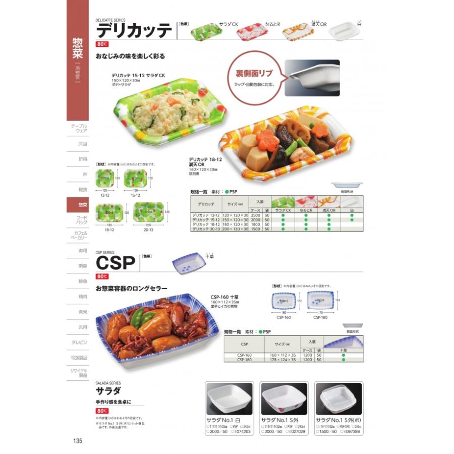 デリカッテ 12-12 サラダ CK 本体のみ 2500枚入 #361063 ケース販売 大型商品 取り寄せ品 中央化学の画像