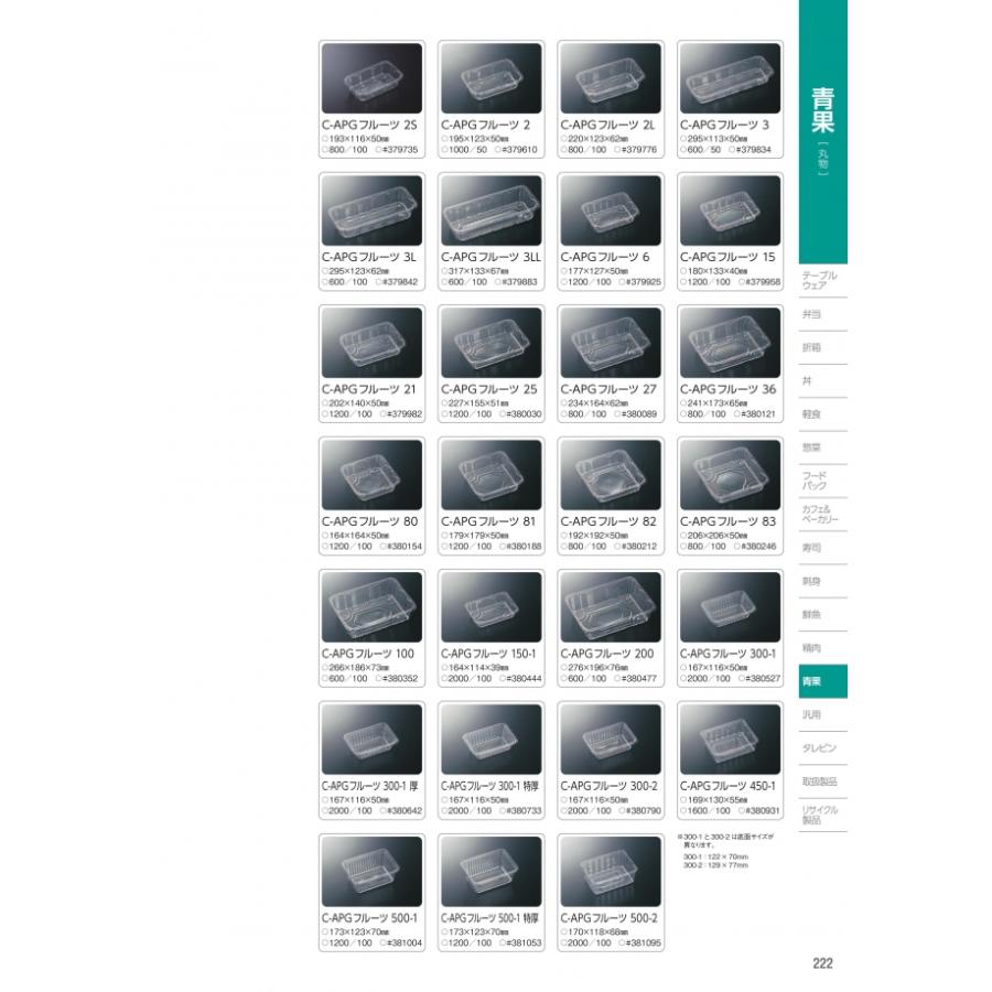 C-APG フルーツ 6 透明 本体のみ 1200枚入 #379925 ケース販売 大型商品 取り寄せ品 中央化学の画像