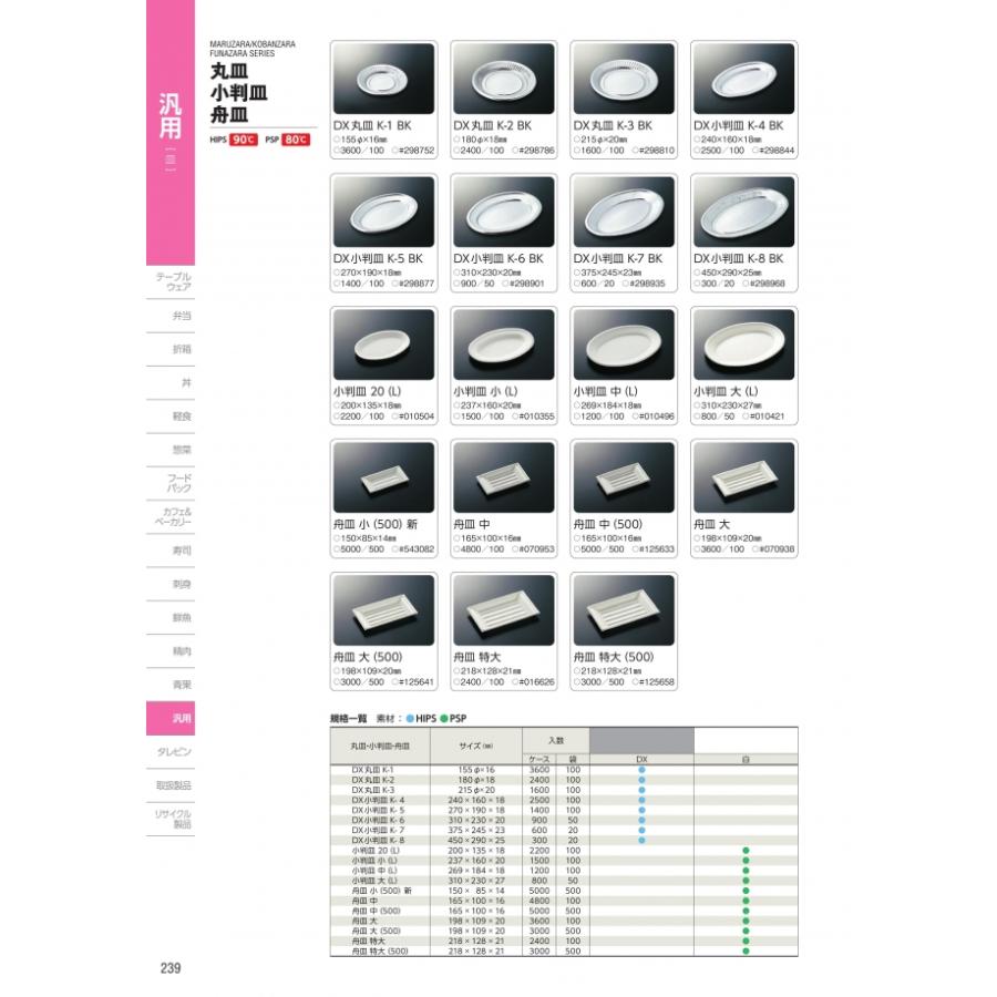 舟皿　小　(500)　新　白　本体のみ　5000枚入　#543082　ケース販売　大型商品　取り寄せ品　中央化学_1