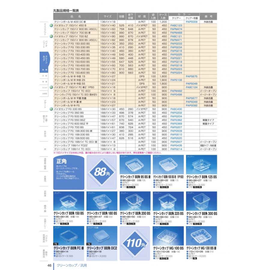 クリーンボール　M　中　中皿　5S　クリアー防曇　中皿のみ　#PAPS048　1800個入　ケース販売　大型商品　取り寄せ品　リスパック_2