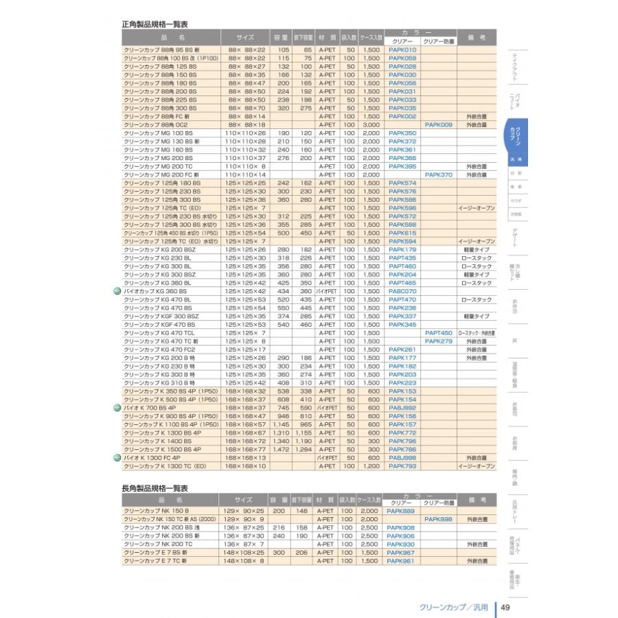 パクリオ 4枚セット BBP ホイル らくらくメルカリ便】パクリオ