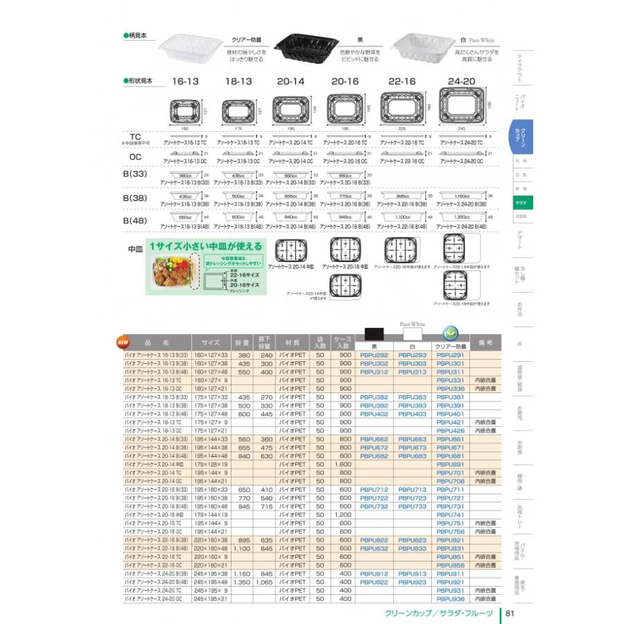バイオ アソートケース 24-20 OC クリアー防曇 内嵌合蓋 フタのみ