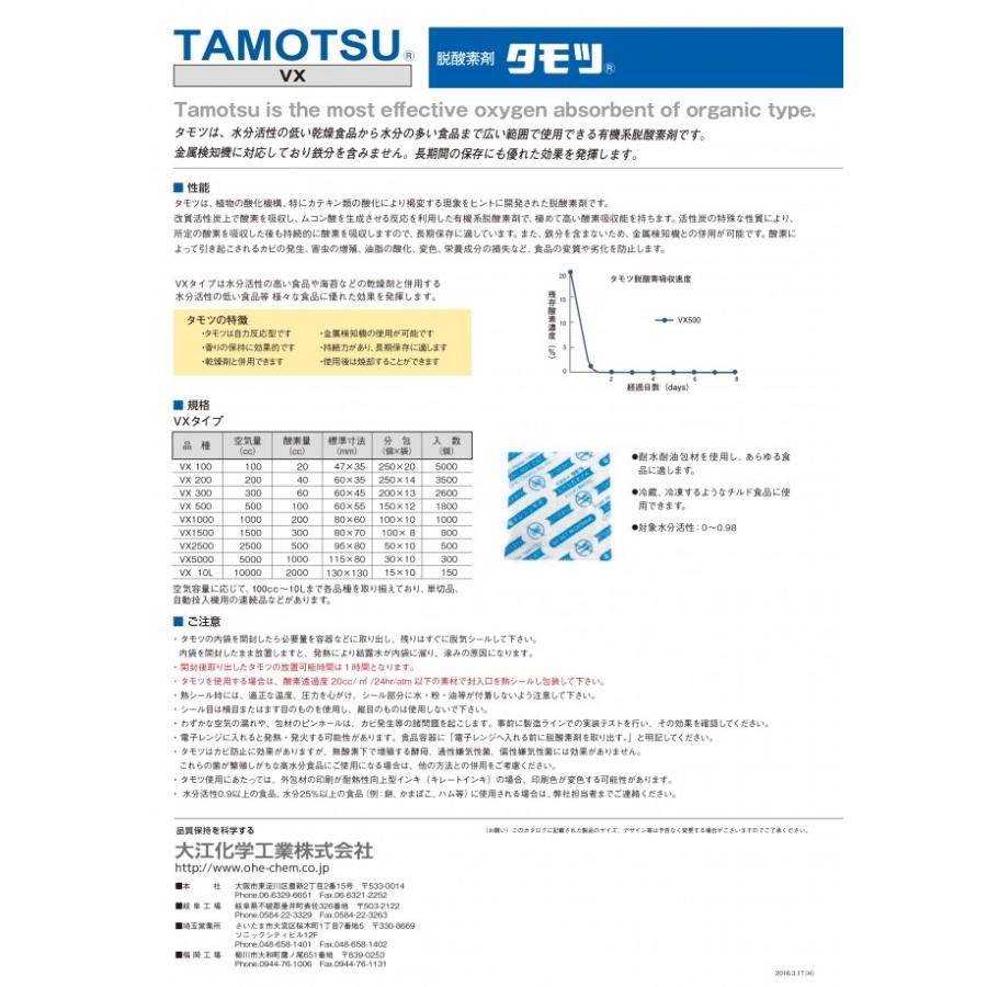 脱酸素剤　タモツ　VX200　3500個入り(250×14袋)　ケース販売　取り寄せ品　大江化学工業｜expackage｜02