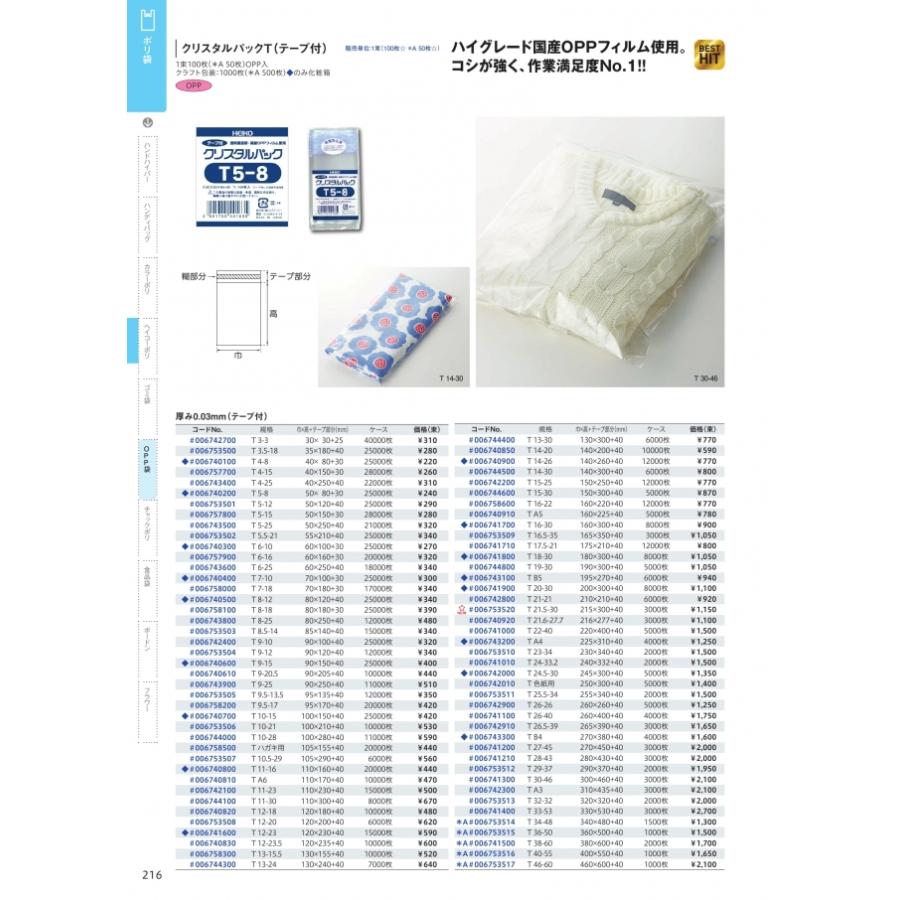 OPP袋 クリスタルパックT テープ付 0.03mm T26-40 1000枚入 #006741100 
