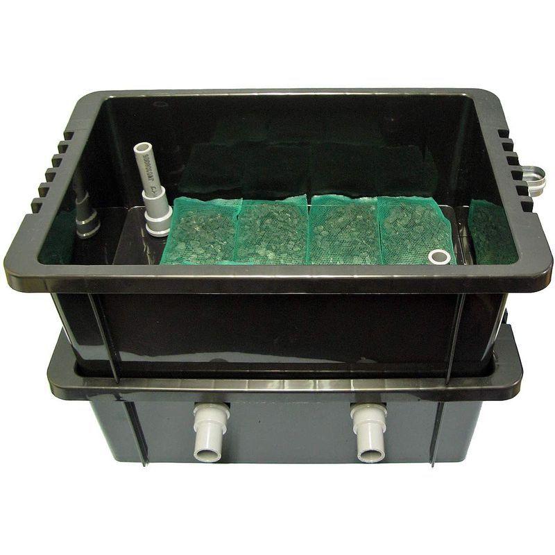 最大 オフ ろ過装置3段型 金魚メダカ用 箱プラ80ｌ以上用 ハンドメイト 水質安定君 Apprisen Com