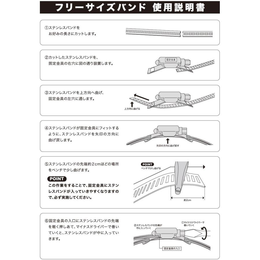 結束バンド ステンレスバンド 単品30m巻 幅:12.7mm : タイセイネット店