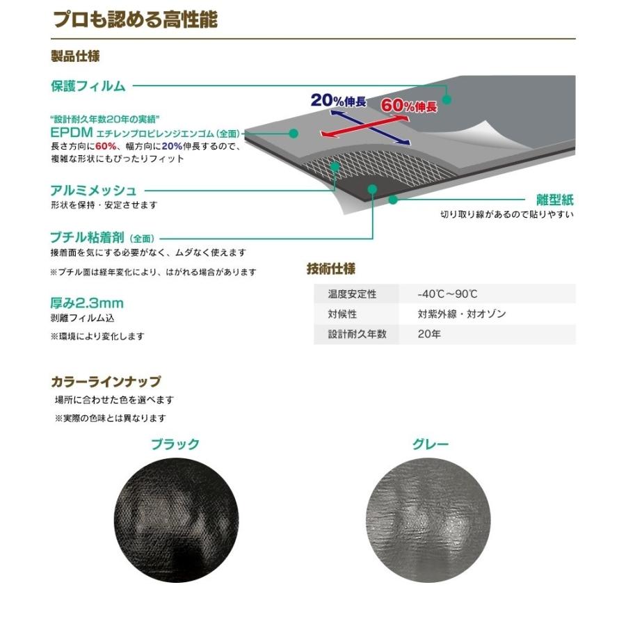 万能防水シート　ファストフラッシュ　5m x 56cmサイズ｜expantay｜08