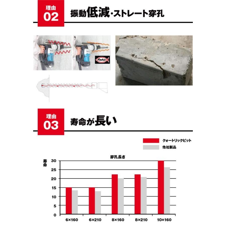 【4枚セット】否定の力　MH1/2枚 2X2/2枚　日本語 Product Search | hareruya