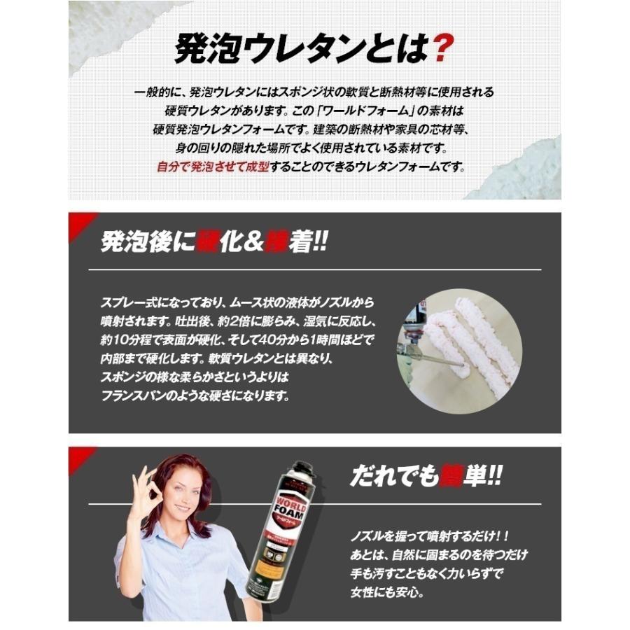 750ml 15本セット 一液型発泡ウレタンフォーム ワールドフォーム