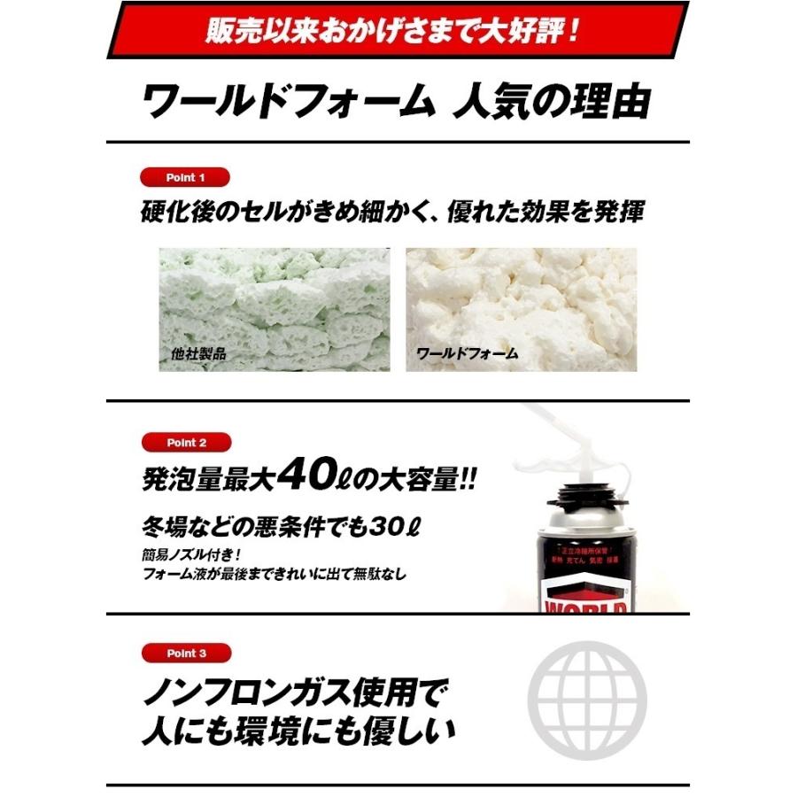 750ml 5本セット 一液型発泡ウレタンフォーム ワールドフォーム