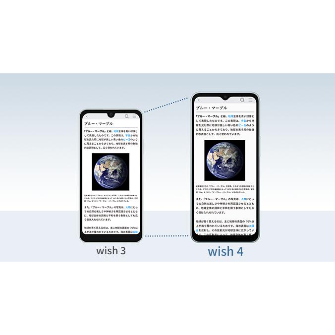 AQUOS wish 新品未使用 SHARP wish4 SH-52E ブルー 本体 SIM AQUOS wish 新品未使用 SHARP wish4 SH-52E ブルー 本体 SIM