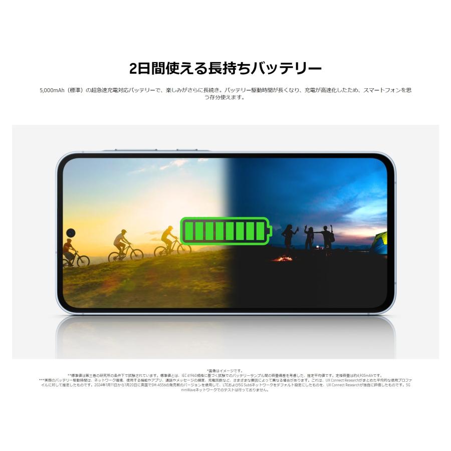 Galaxy A 新品未開封 A55 5G SC-53E [アイスブルー/青] 本体 サムスン