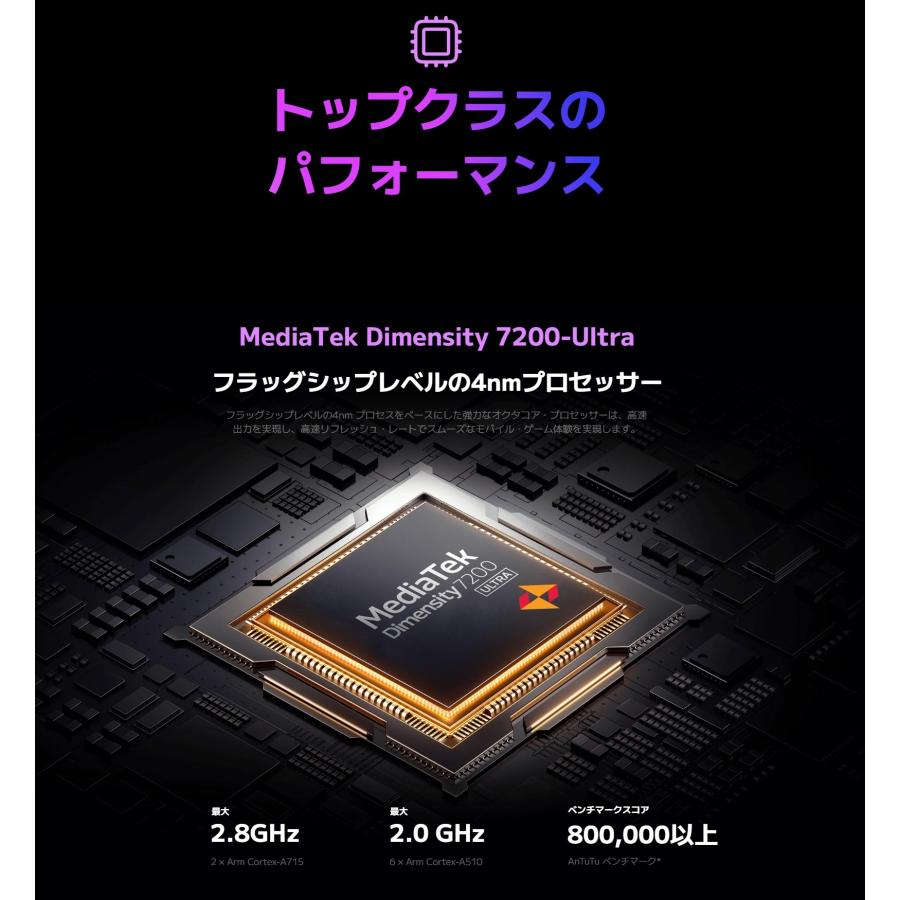 Redmi Xiaomi Note 13 Pro+ 5G 12GB/512GB [オーロラパープル Redmi Xiaomi Note 13 Pro+ 5G 12GB/512GB [オーロラパープル