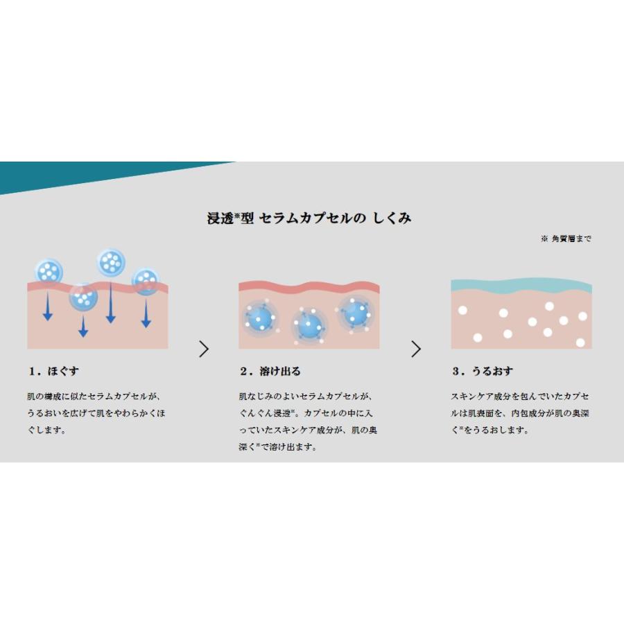 ルルルン パック おすすめ プレシャス GREEN バランス 緑 グリーン 32枚入 LuLuLun シートマスク フェイスマスク メグミ MEGUMI 美肌ケア うるおい 弾力 ハリ | LuLuLun Precious | 02