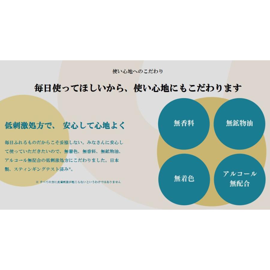 ルルルン パック おすすめ プレシャス GREEN バランス 緑 グリーン 32枚入 LuLuLun シートマスク フェイスマスク メグミ MEGUMI 美肌ケア うるおい 弾力 ハリ | LuLuLun Precious | 04