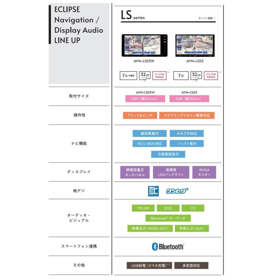 ✳︎送料無料　AVN-LS03 Bluetooth TV CD ECLIPSE AVN-LS03 メモリーナビゲーション内蔵 DVD／Bluetooth
