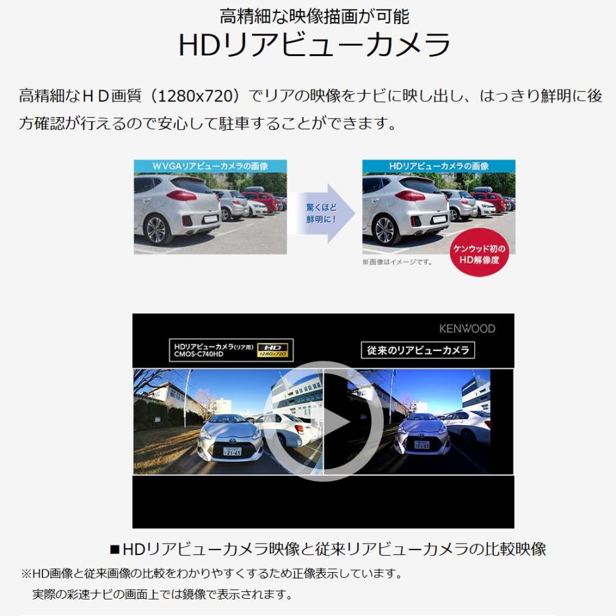 JVCケンウッド（JVC KENWOOD） CMOS-C740HD ケンウッド専用コネクタ