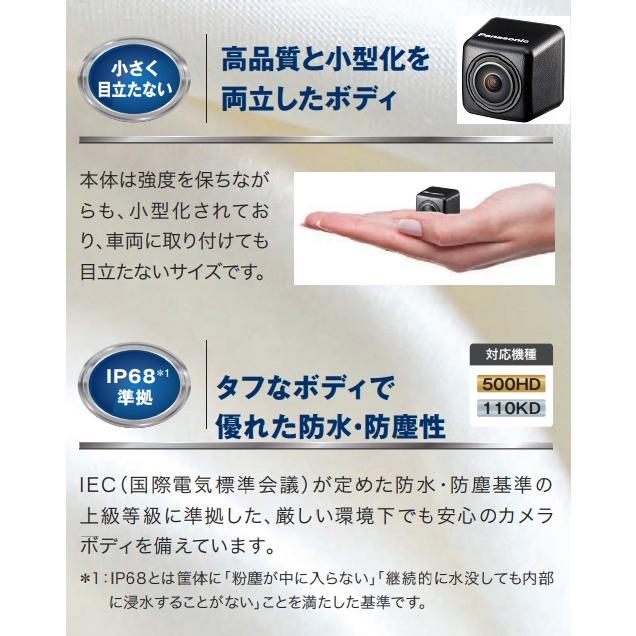 Panasonic CY-RC110KD バックカメラ パナソニック : エクスプロ Panasonic CY-RC110KD バックカメラ パナソニック : エクスプロ
