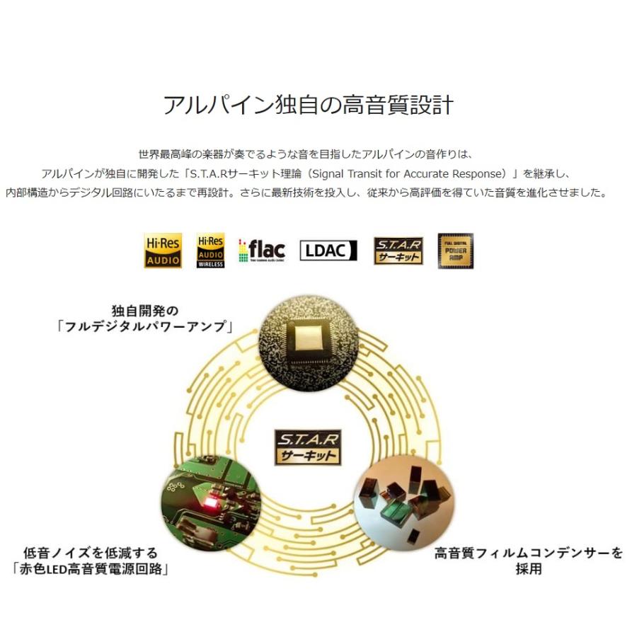 DA7Z アルパイン 7型 ディスプレイオーディオ DA7Z | カー用品 アルパイン(ALPINE