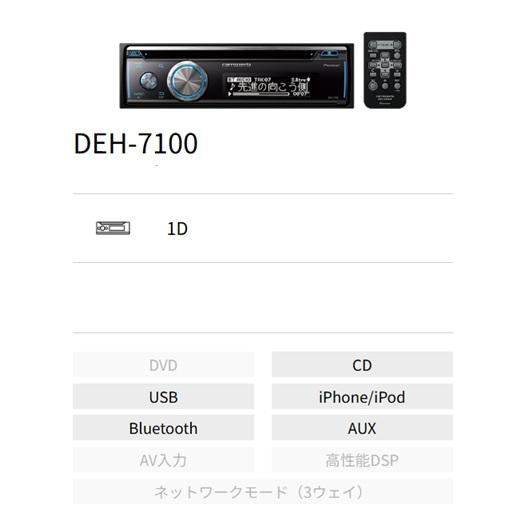 カロッツェリア DEH-7100 CD/Bluetooth/USB/チューナーメインユニット