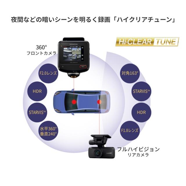 ケンウッド DRV-G60CW 360°ドライブレコーダー+リアカメラのセット