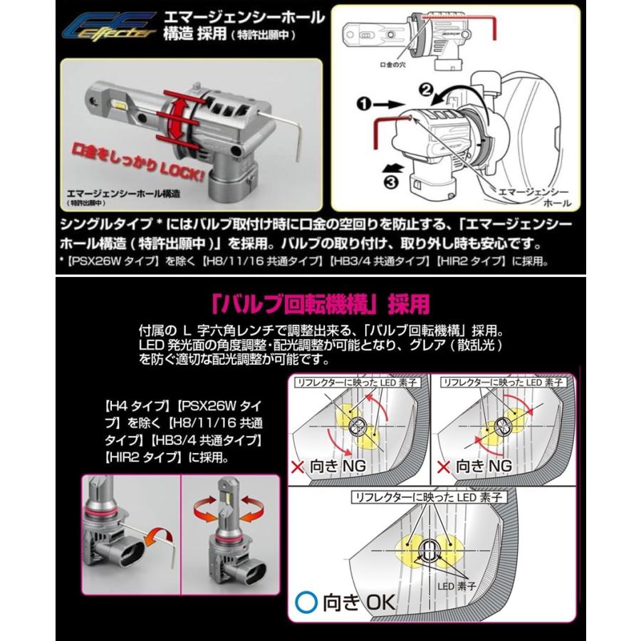IPF IPF E141HFB H4 LED エフェクター ヘッド＆フォグ バルブ 6500K