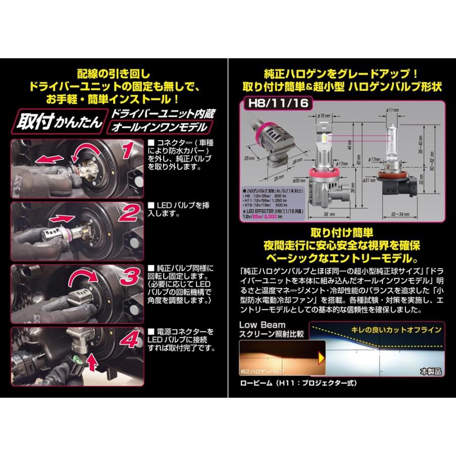 IPF IPF E141HFB H4 LED エフェクター ヘッド＆フォグ バルブ 6500K