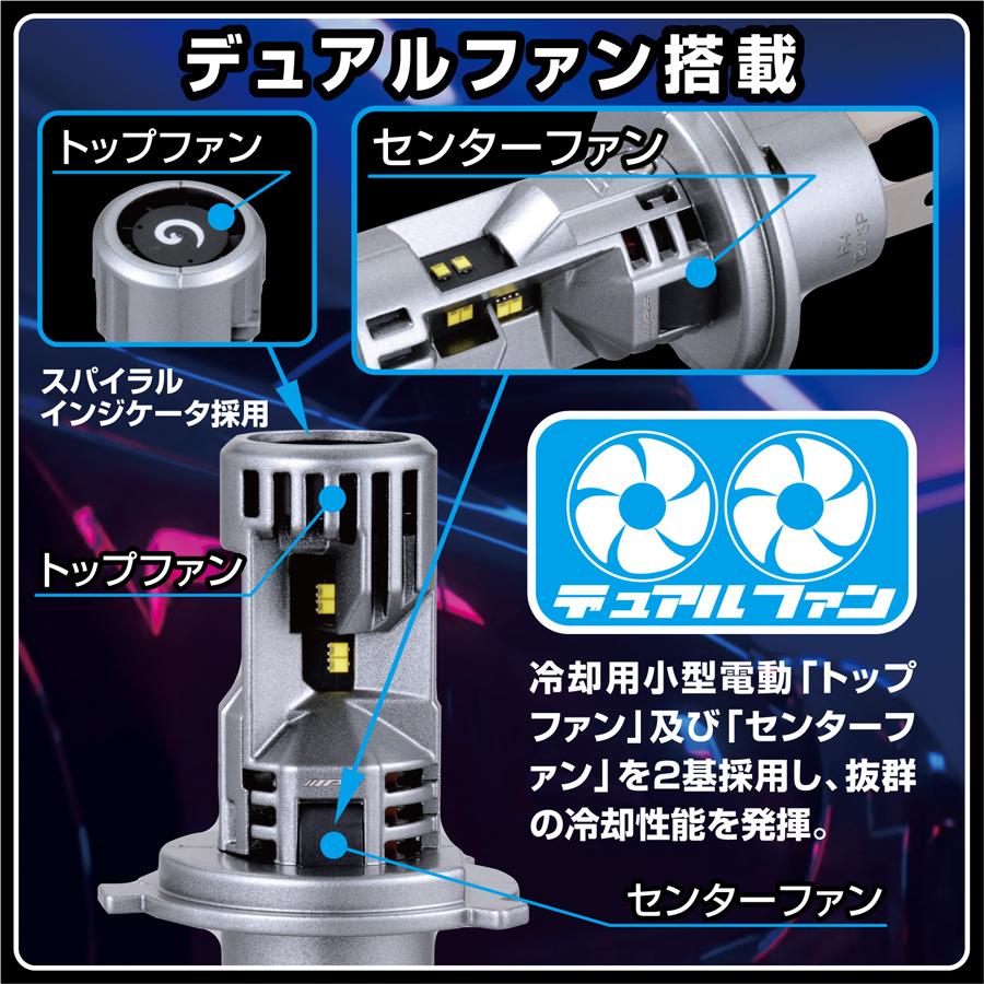 IPF E341HFB H4 LED エフェクターII ヘッド＆フォグバルブ6500K