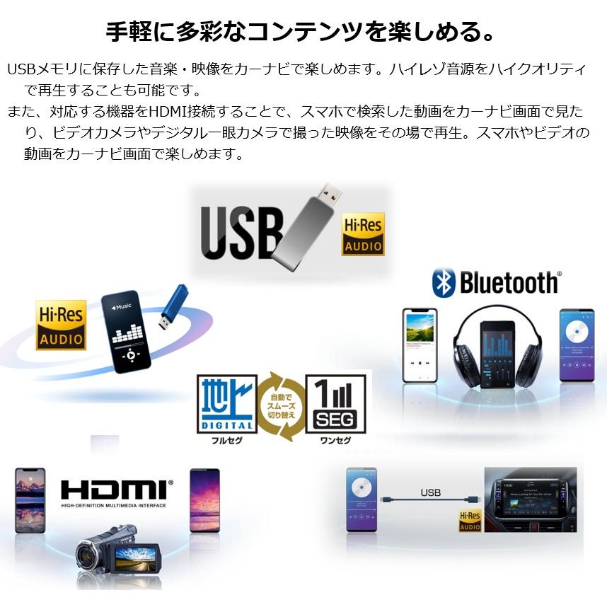 ビッグX ※2025年モデル※ アルパイン EX10NX2S-JI-64 ジムニーノマド