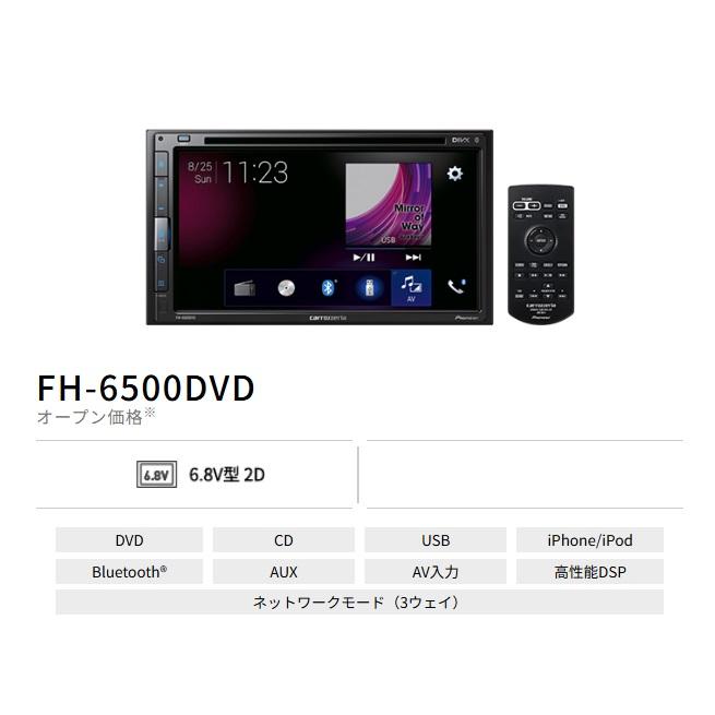 カロッツェリア FH-6500DVD 6.8V型ワイドVGAモニター/DVD-V/VCD/CD