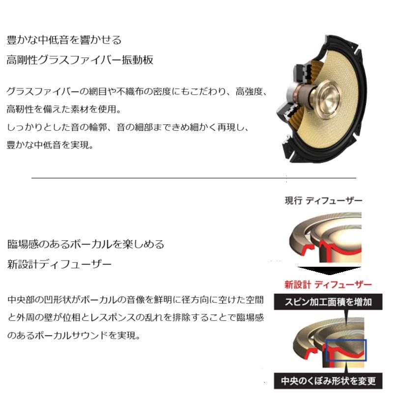 ケンウッド KFC-XS165S トヨタ・日産・ホンダ・三菱・スバル・マツダ