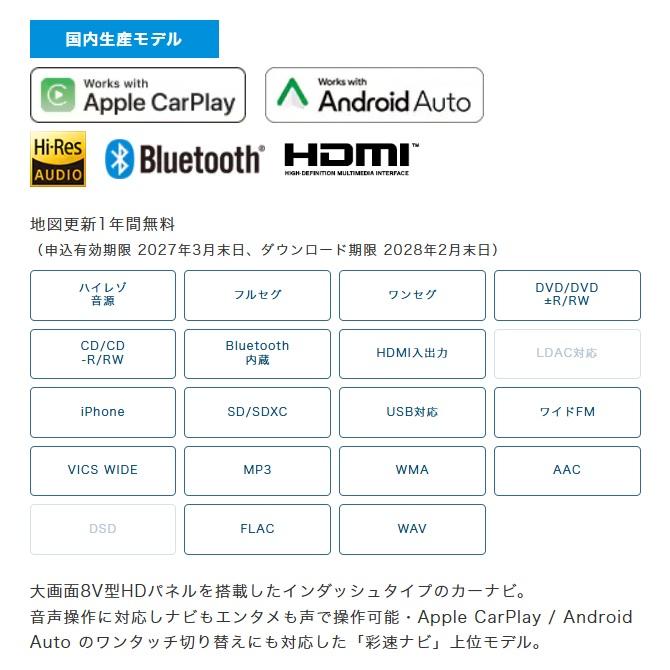 彩速ナビ MDV-M812L 8V型インダッシュモデル「Apple CarPlay