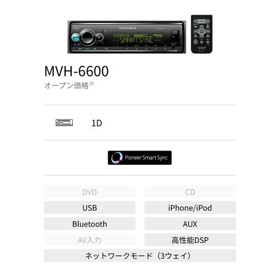 カロッツェリア MVH-6600 Bluetooth/USB/チューナー・DSPメイン