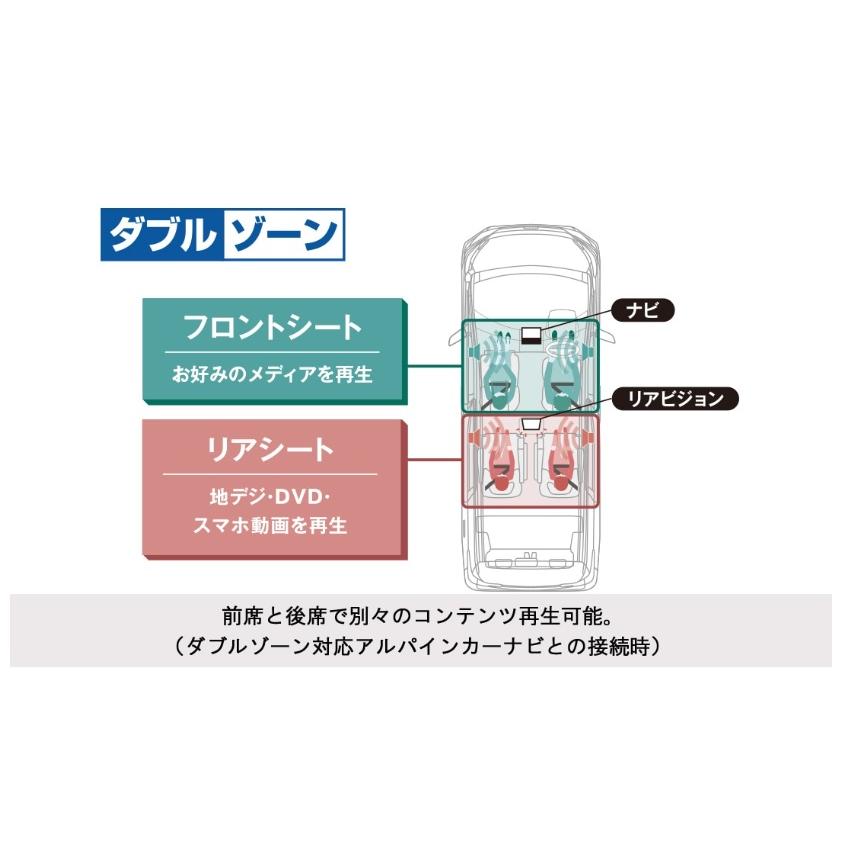 ALPINE RXH12X2-L-B 12.8型WXGAリアビジョン アルパイン ALPINE RXH12X2-L-B 12.8型WXGAリアビジョン アルパイン