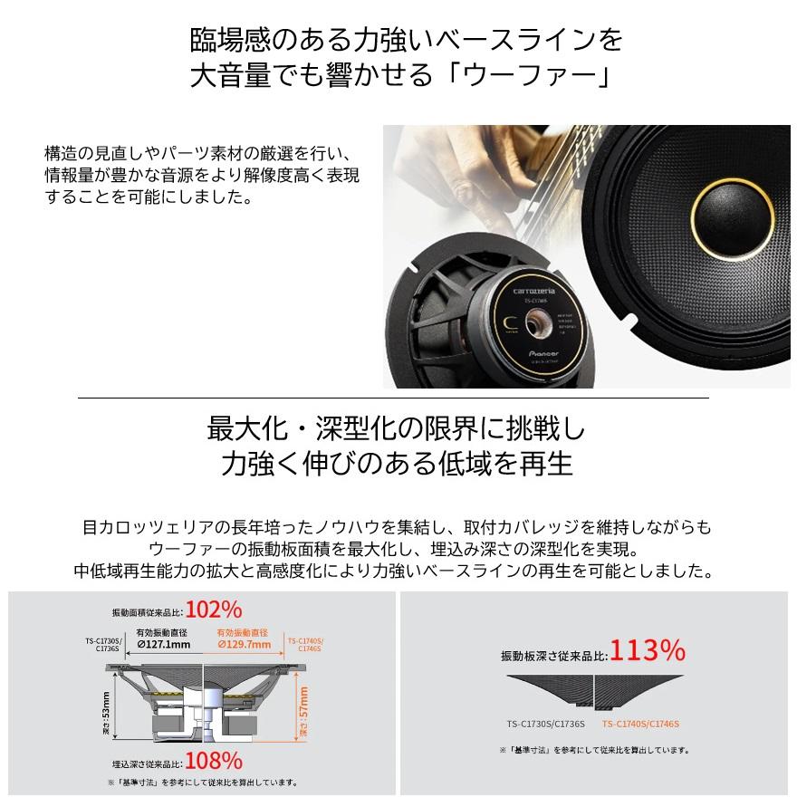 カロッツェリア TS-C1640S 16cmセパレート2ウェイスピーカー カロッツェリア TS-C1640S 16cmセパレート2ウェイスピーカー